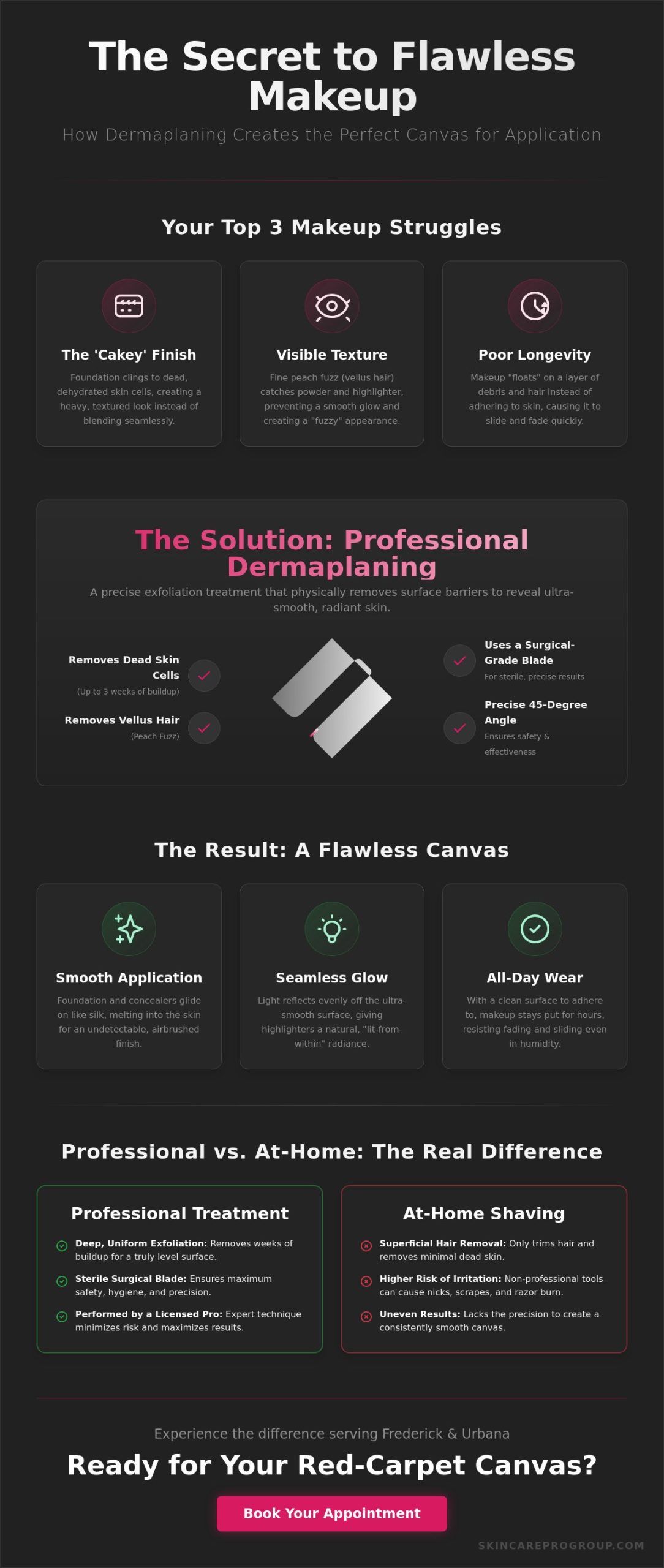 Dermaplaning for Smoother Makeup Application in Frederick, MD: The Ultimate Guide