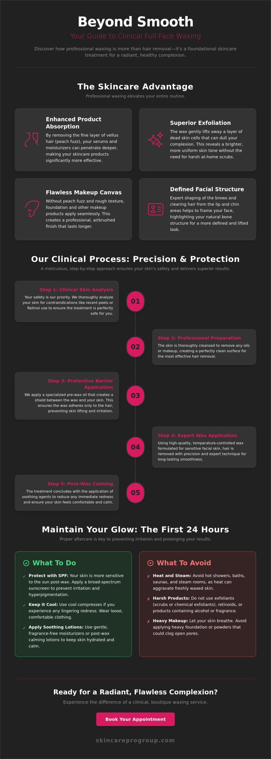 Full Face Waxing in Frederick, MD: The Professional Guide to Smooth, Radiant Skin in 2026