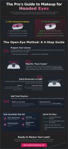 How to Apply Eyeshadow for Hooded Eyes: A Professional Studio Lesson