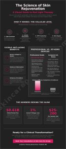 Red Light Therapy for Anti-Aging in Frederick, MD: The 2026 Guide to Youthful Skin