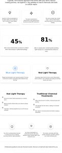 Red Light Therapy for Combatting Acne: A Professional Guide for Frederick Residents