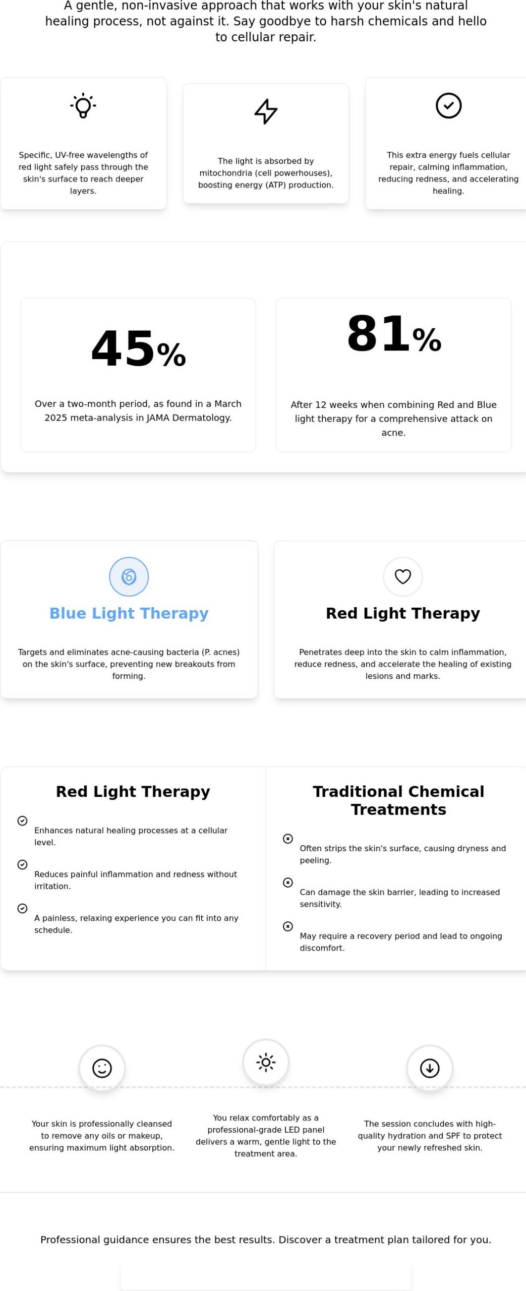 Red Light Therapy for Combatting Acne: A Professional Guide for Frederick Residents
