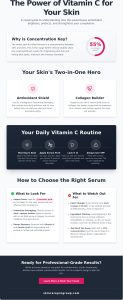 Vitamin C for Glowing Skin: Frederick MD Skincare Guide