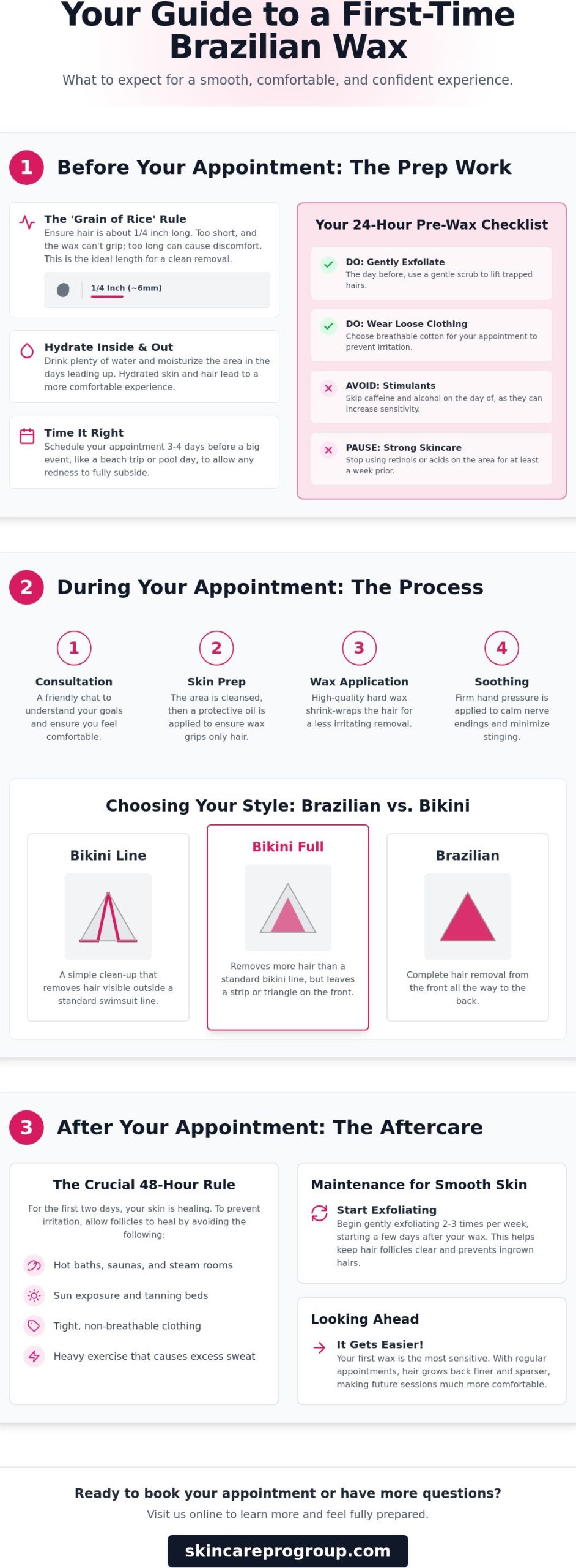 First Time Brazilian Wax: What to Expect at Our Frederick, MD Studio