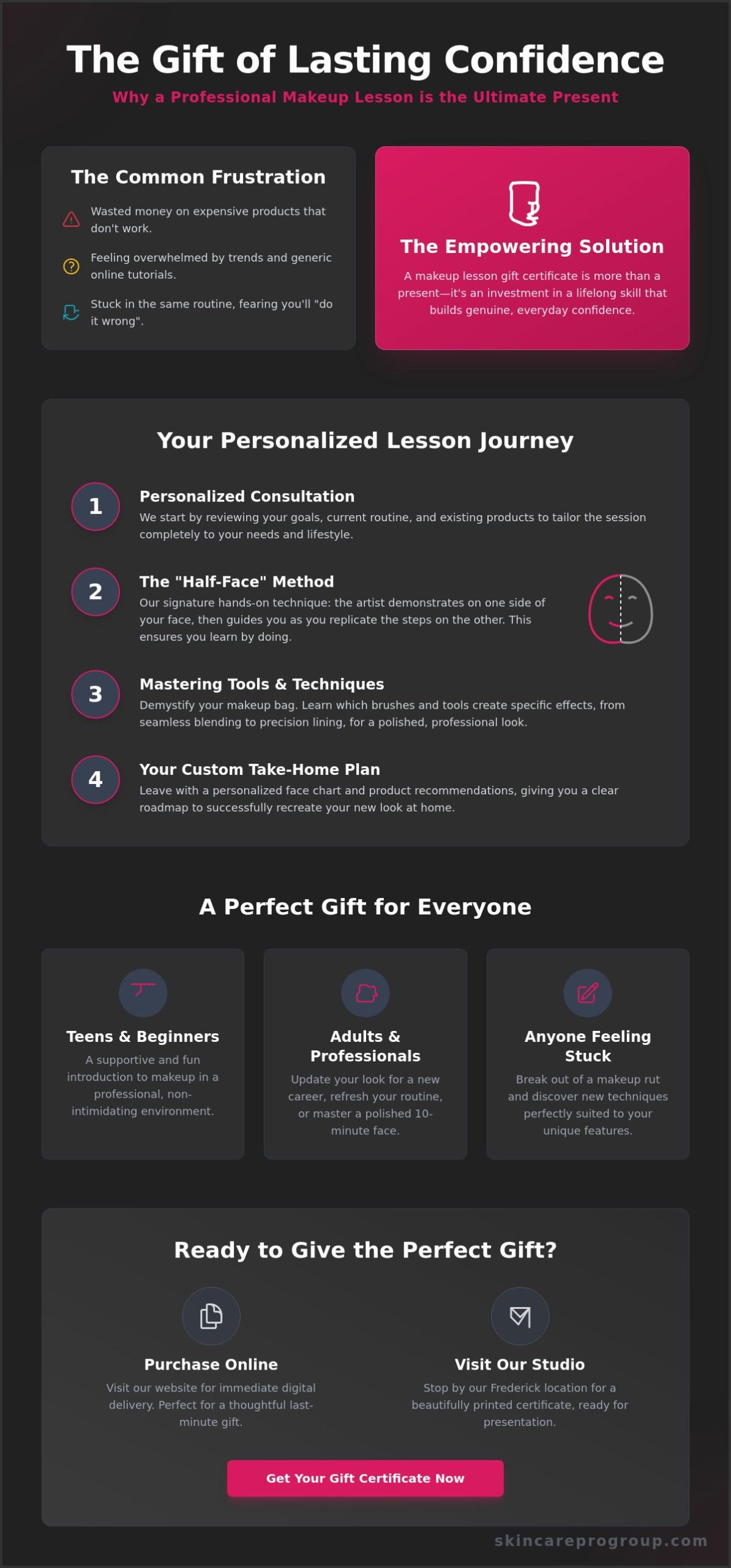 Makeup Lesson Gift Certificate in Frederick: Give the Gift of Confidence