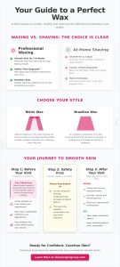 Professional Bikini Wax Services in Hagerstown: Your Guide to Smooth Skin in 2026
