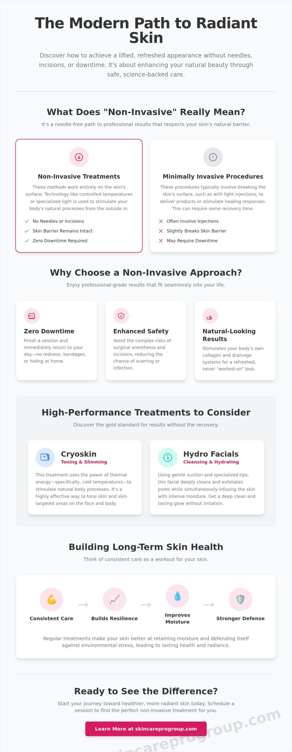 This Non-Invasive Facial: Best Results in Frederick, MD