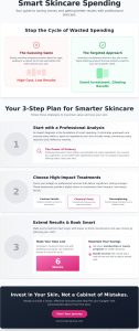 Save on Professional Skin Care in Frederick & Hagerstown
