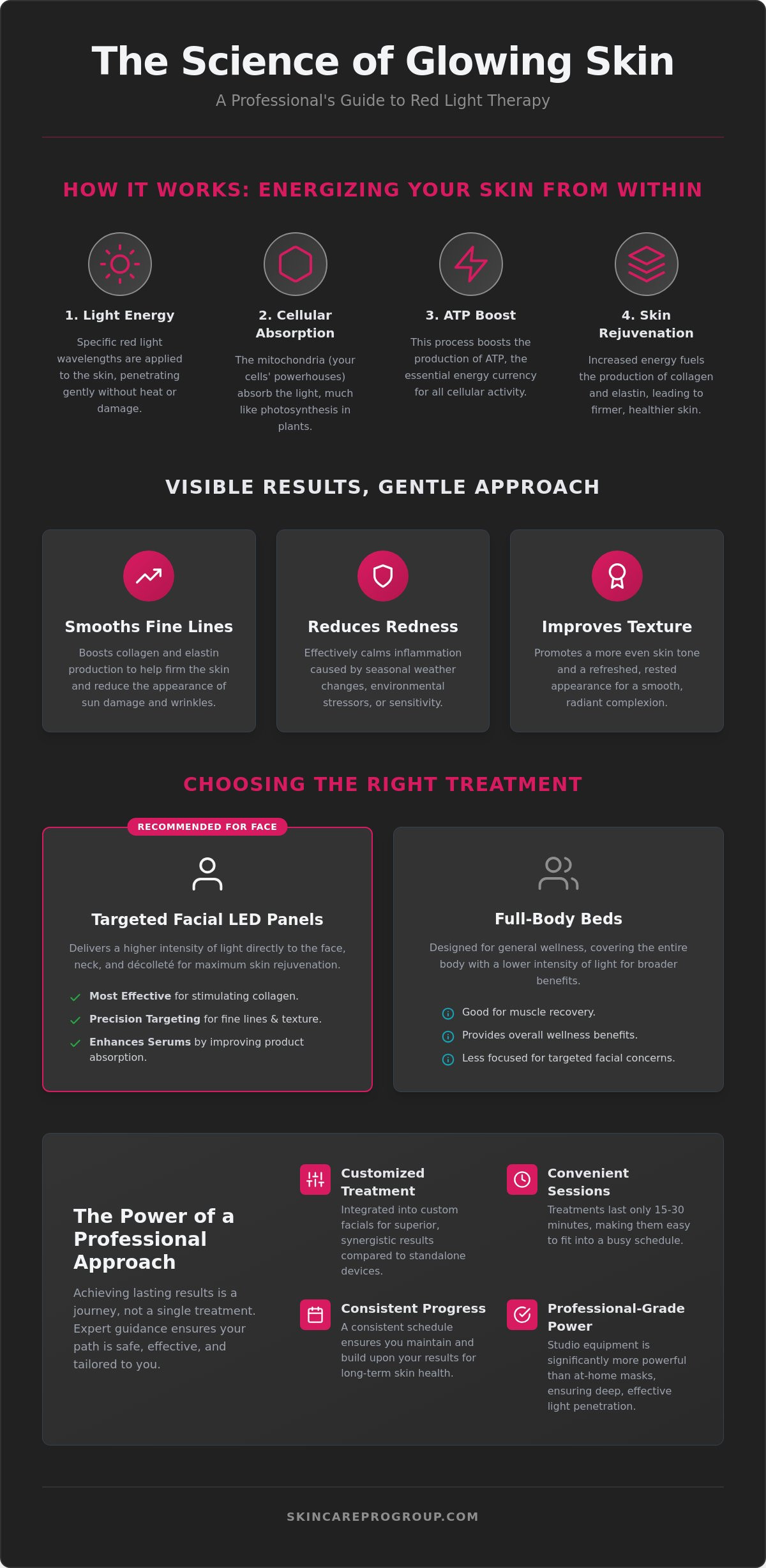 Top-Rated Red Light Therapy in Frederick for Glowing Skin