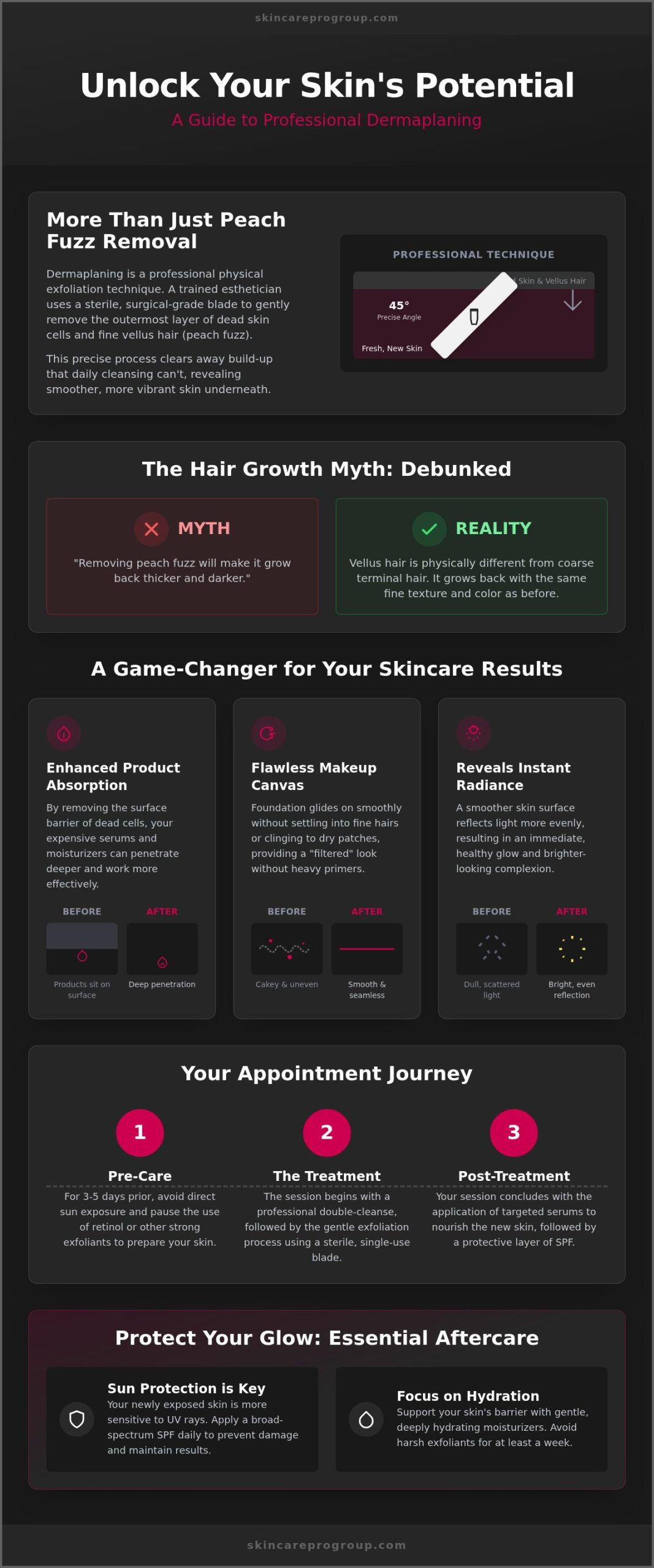 Dermaplaning in Frederick, MD: The Professional Guide to Instantly Smooth Skin