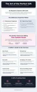 Gift Certificates for Facials: The Ultimate Guide to Gifting Radiant Skin in Frederick, MD