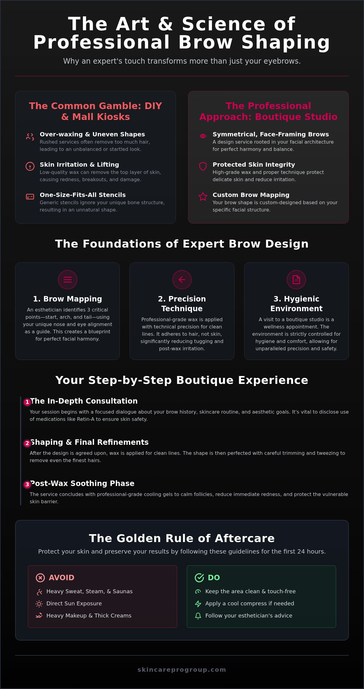 Eyebrow Waxing in Frederick, MD: The Professional Guide to Your Perfect Arch
