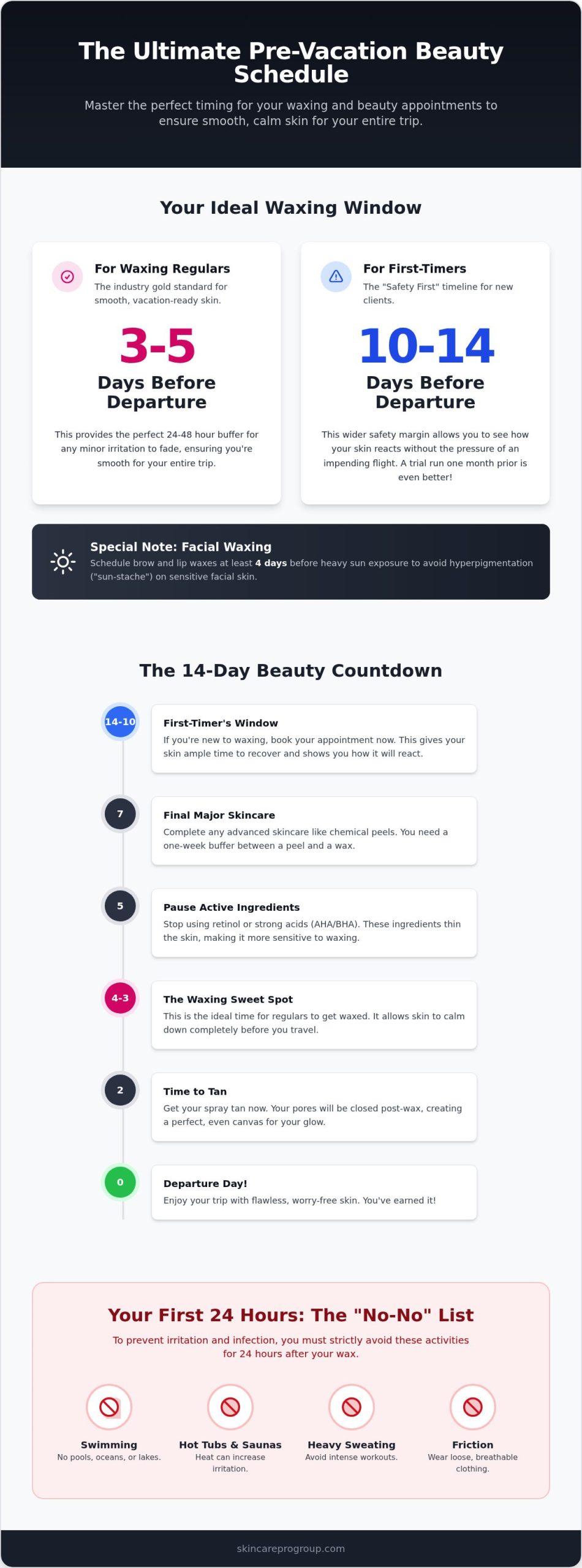 2026 Pre-Vacation Waxing Guide: Smooth Travel Skin