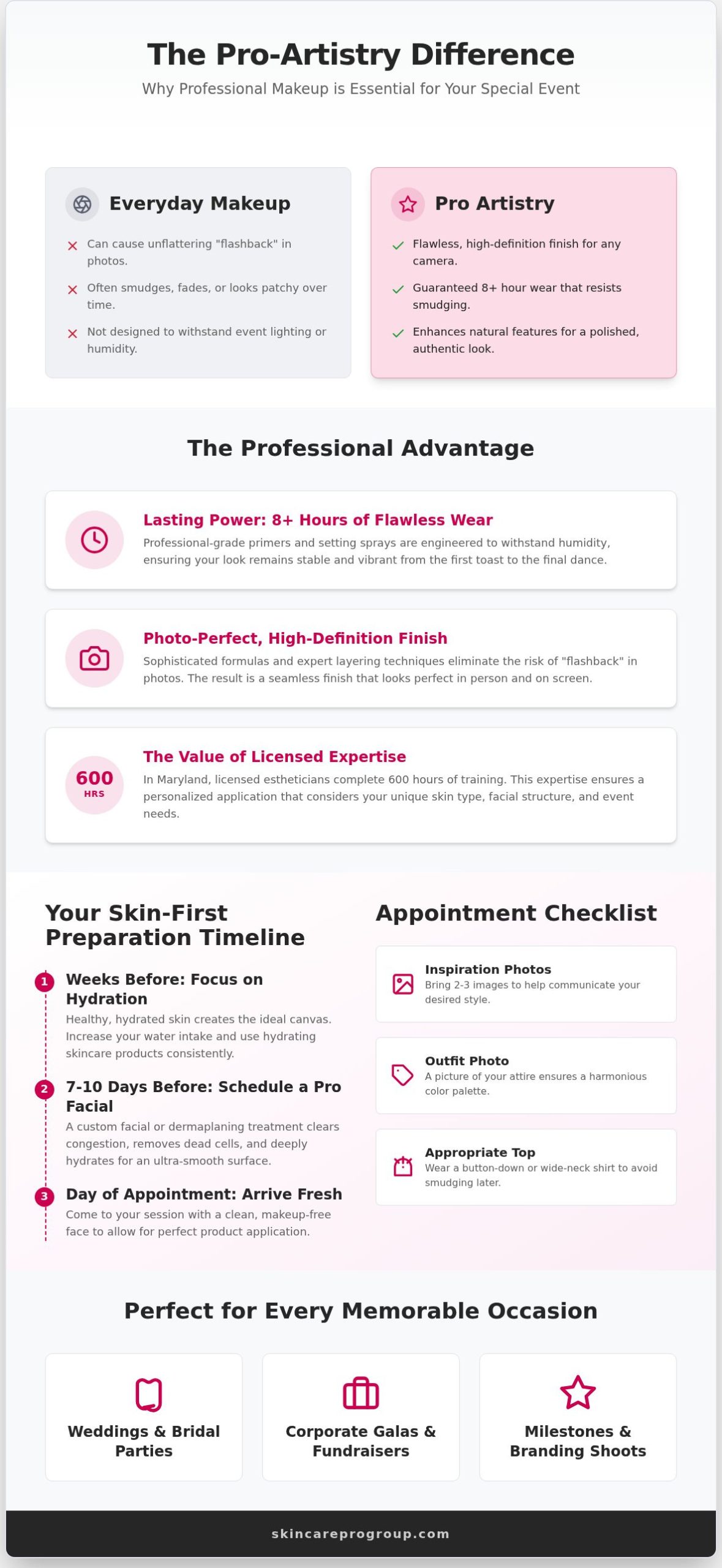 Special Occasion Makeup in Urbana, MD: Look Your Best