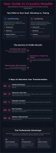 What to Expect from Cryoskin Results: A Real-World Guide (2026)
