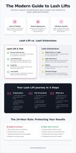 Lash Lift in Frederick, MD: The Ultimate Guide to Natural, Effortless Lashes