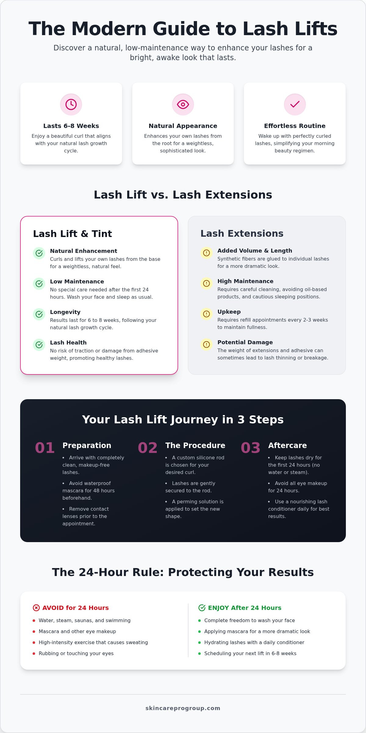 Lash Lift in Frederick, MD: The Ultimate Guide to Natural, Effortless Lashes