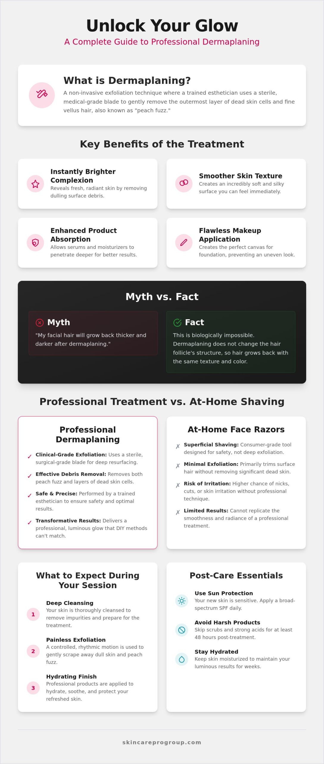 Dermaplaning in Frederick, MD: The Professional Guide to Silky, Radiant Skin