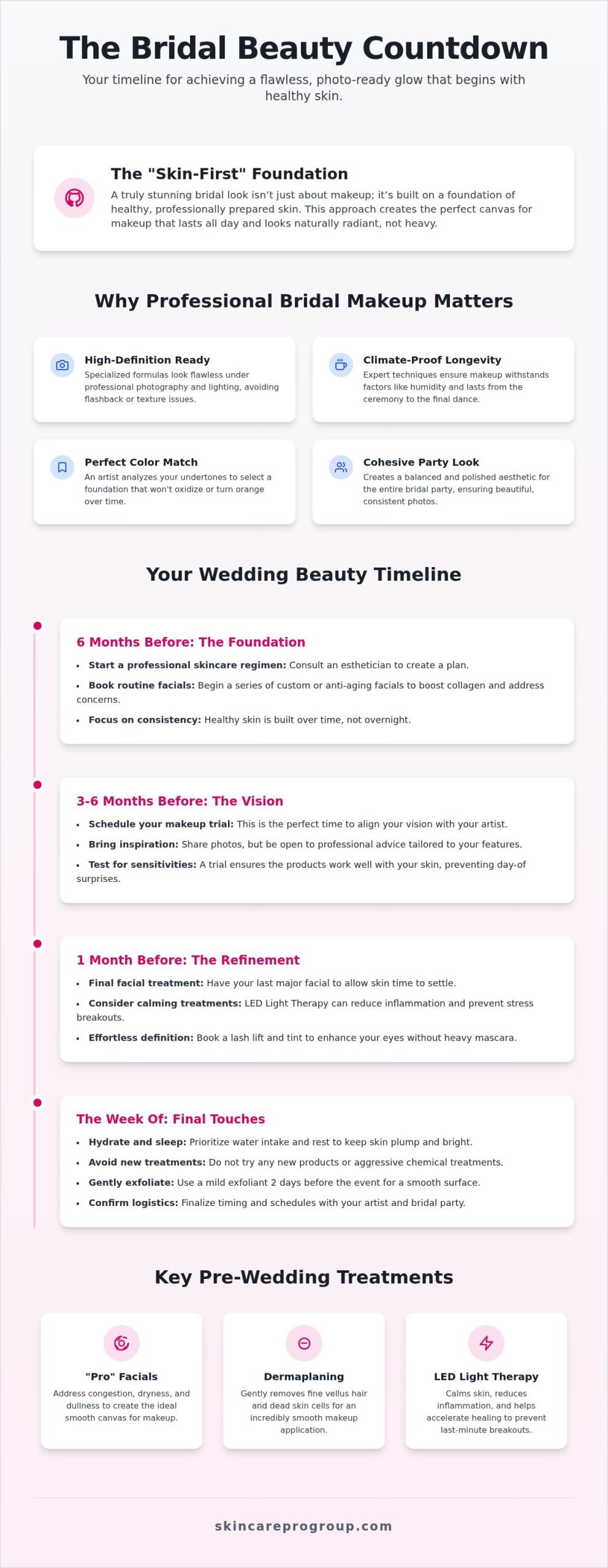 Bridal Makeup in Frederick, MD: Professional Artistry for Your Wedding Day