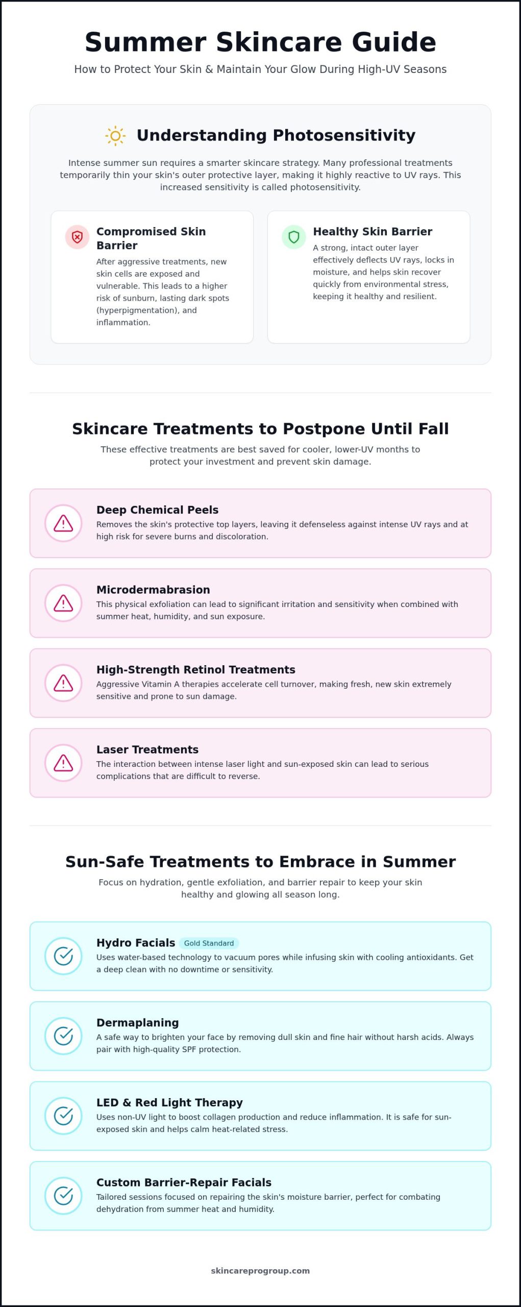 Skin Care Treatments to Avoid This Summer in Frederick