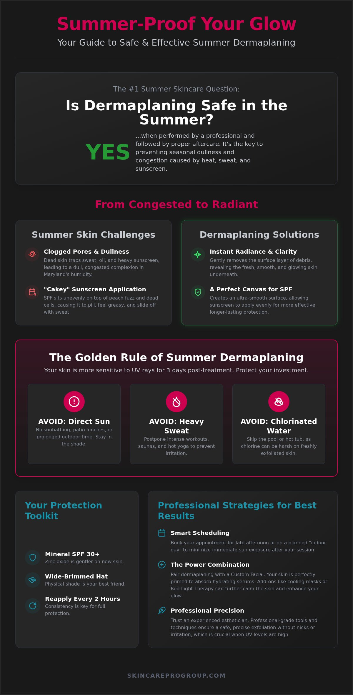 Summer Dermaplaning: Is It Safe for Your Frederick Glow?