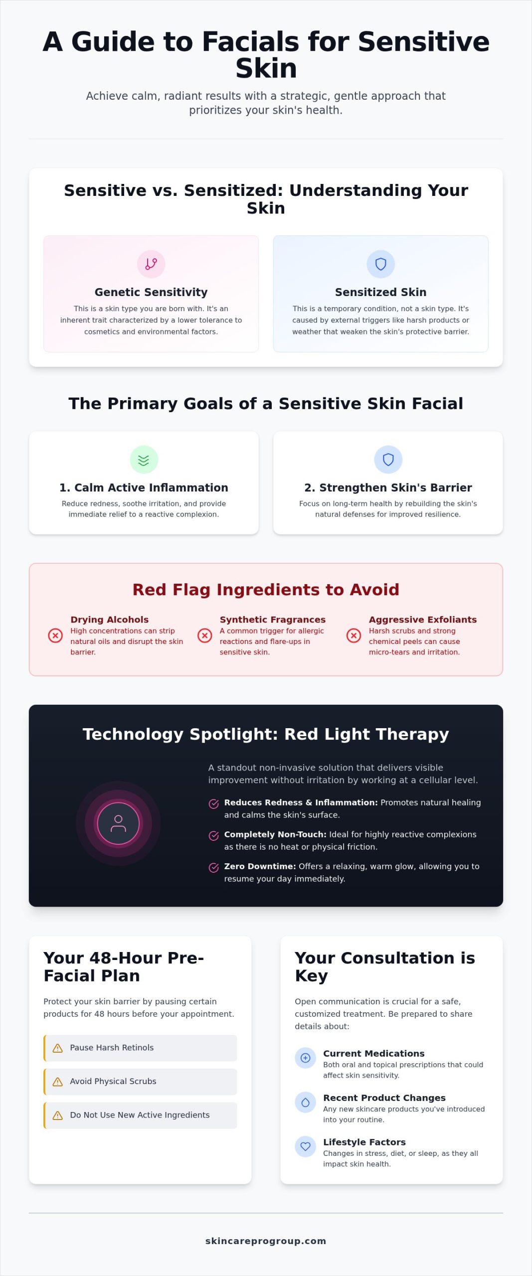 The Gentle Approach: Finding the Best Facial for Sensitive Skin in Frederick, MD
