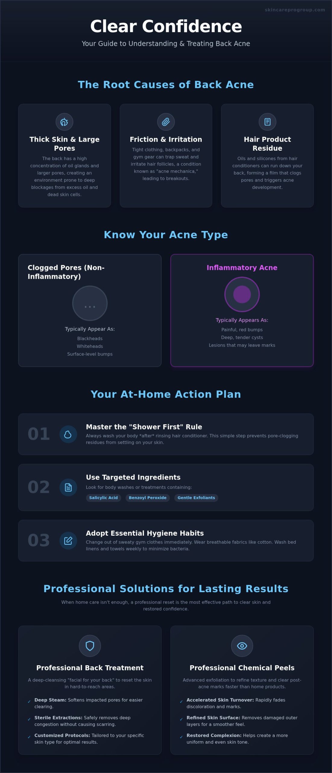 How to Treat Back Acne: Professional Guide for 2026