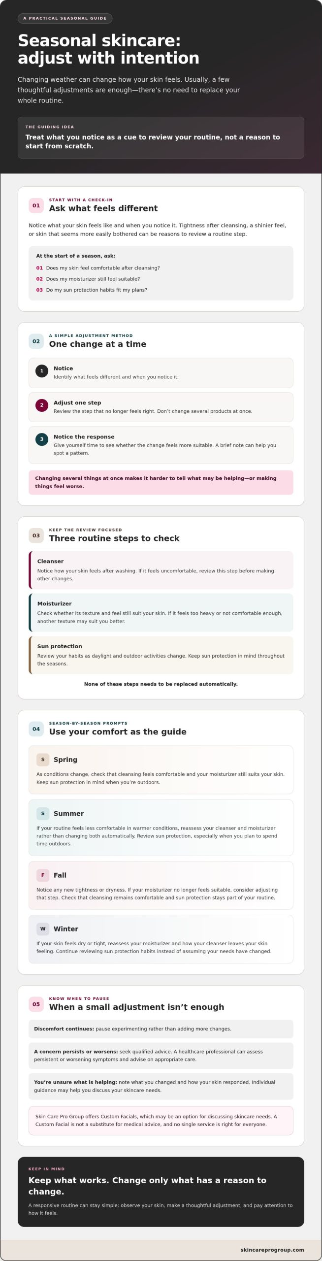 Seasonal Skincare Tips: A Simple Checklist for Every Season